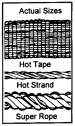 Fast Fence portable fencing diagram